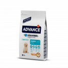 Advance Dog Maxi Puppy для цуценят великих порід з куркою та рисом