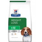 Hills PD Canine R/D корм при ожиріннях, для зниження ваги-12 кг