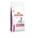 ROYAL CANIN Veterinary Diet Canine Mobility C2P+ для собак при захворюваннях опорно-рухового апарату