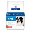 Hills PD Canine D/D лікувальний корм для собак з Лососем, при харчовій чут-сті, захв. шкіри- 2 кг