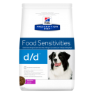 Hills PD Canine D/D лікувальний корм для собак з Качкою при харчовій чут-сті, захв. шкіри--12 кг
