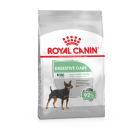 ROYAL CANIN  Mini Digestive Care, сухий корм для собак з чутливою системою травлення