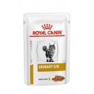 ROYAL CANIN  Feline Urinary S/O Cat Pouches вологий корм для котів із захворюваннями сечовивідних шляхів 