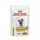 ROYAL CANIN  Feline Urinary S/O Moderate Calorie Cat вологий корм для котів з захворюваннями сечовивідних шляхів