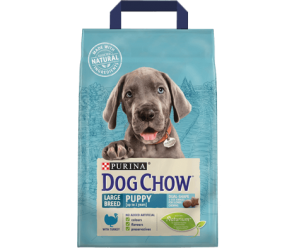 Purina Dog Chow Puppy Large Breed Сухий повнораціонний корм для цуценят великих порід віком до 2 років 