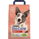 Purina Dog Chow Active Сухий повнораціонний корм для дорослих активних та робочих собак14кг